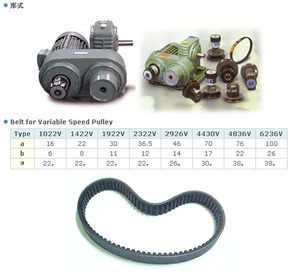 北京焱德公司是生產(chǎn)銷售無級變速機,變速輪,齒輪減速馬達,感應式電動機,無段變速機,蝸輪蝸桿減速機,減速機,電磁離合器,組合電磁離合制動器,單片電磁離合器,制動器的企業(yè), 北京焱德傳動設備 基本資料 -BySources b2b 百索商情網(wǎng)